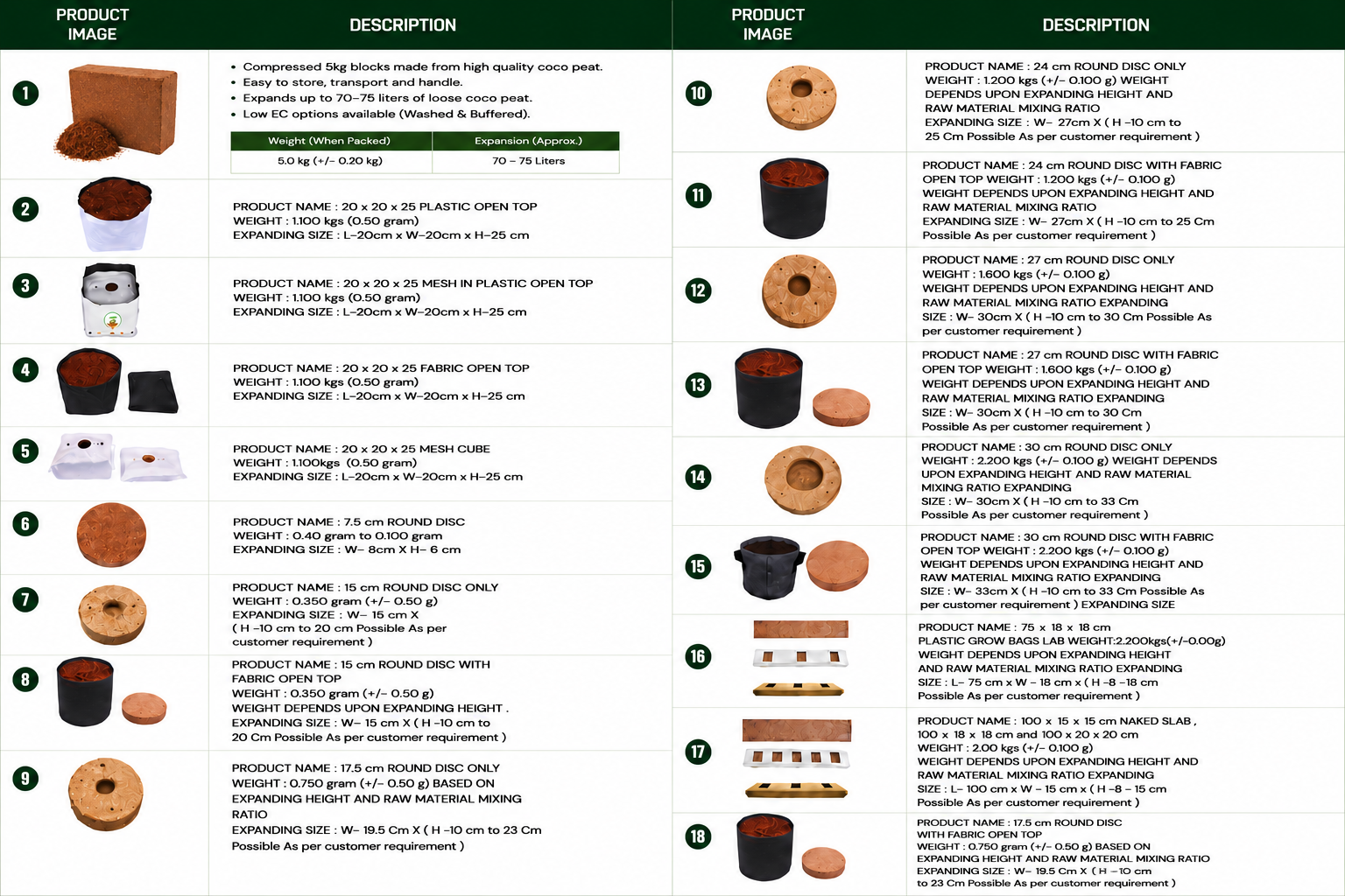 Premium Salt — front specification panel